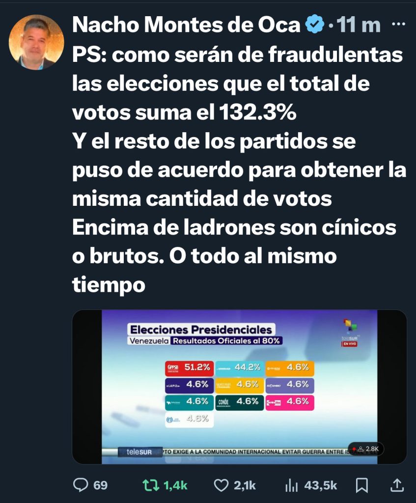 132% of votes